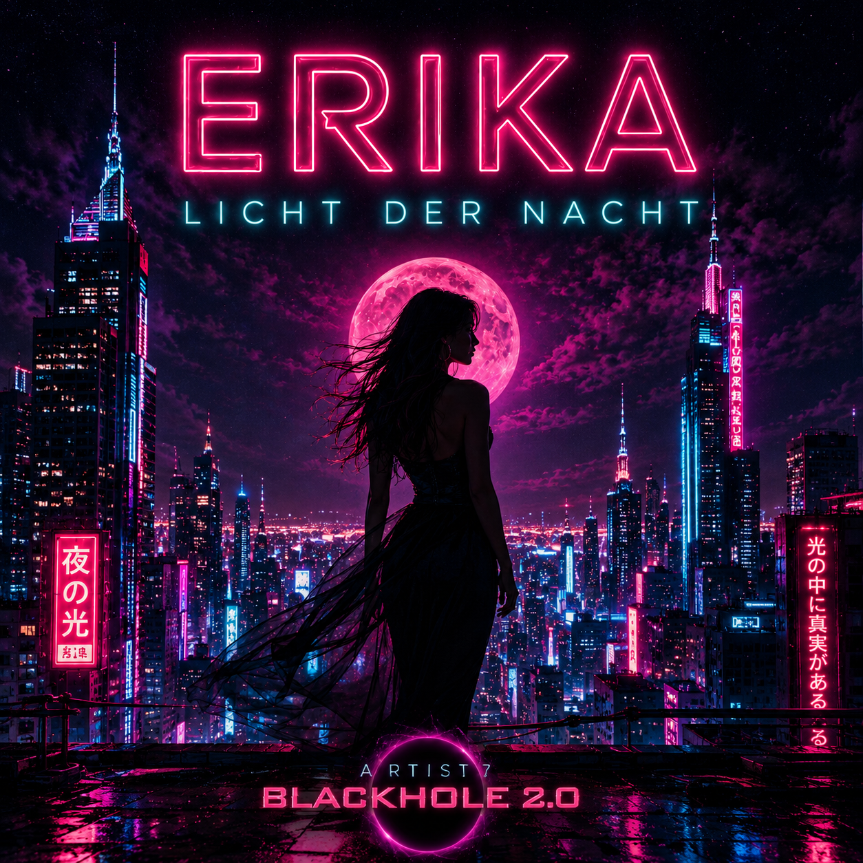 Erika